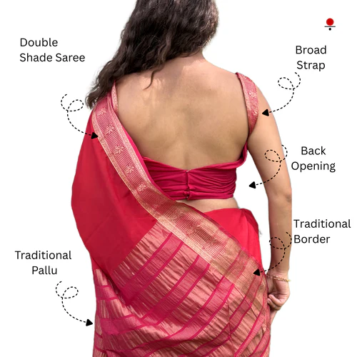 Candy Pop Banarsi Crepe Saree - Image 7